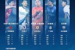 山东泰山6-0横扫国安，连续7轮全胜点燃赛季夺冠希望