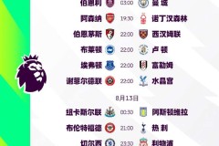 西甲联赛焦点战：贝蒂斯VS皇家社会，激战一触即发