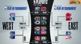 快船队宣布交易2大主力！阵容大换血，哈登迎来夺冠最佳时机